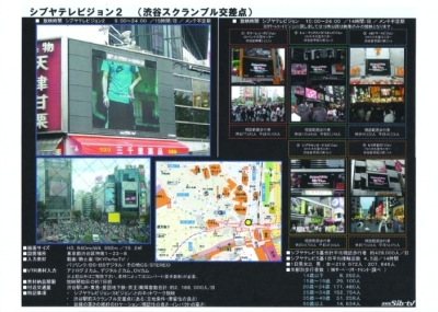 街頭ビジョン